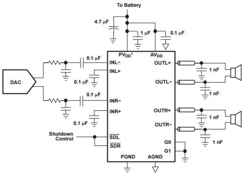 Typical Application Circuit Tpa2012D2, 2.1 W/Ch Stereo Filter-Free Class-D Audio Power Amplifier