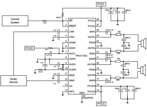 Typical Application for TPA3113D2 Stereo Class-D Amplifier with BTL Output and Single-Ended Inputs with Power Limiting