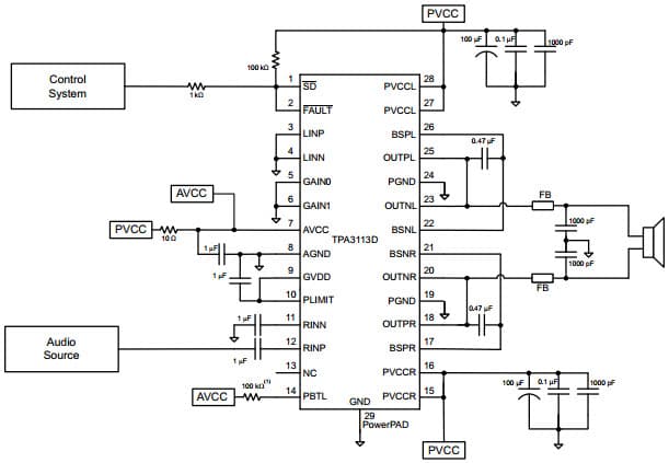 Typical Application for TPA3113D2 Stereo Class-D Amplifier with PBTL Output and Single-Ended Input