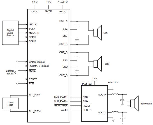 Typical Application Circuit for 20-W Stereo Digital Audio Power Amplifier