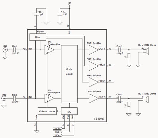 Typical Application (Single-ended configuration) for TS4975 Stereo HeadPhone Drive Amplifier with Digital Volume Control via I2C Bus