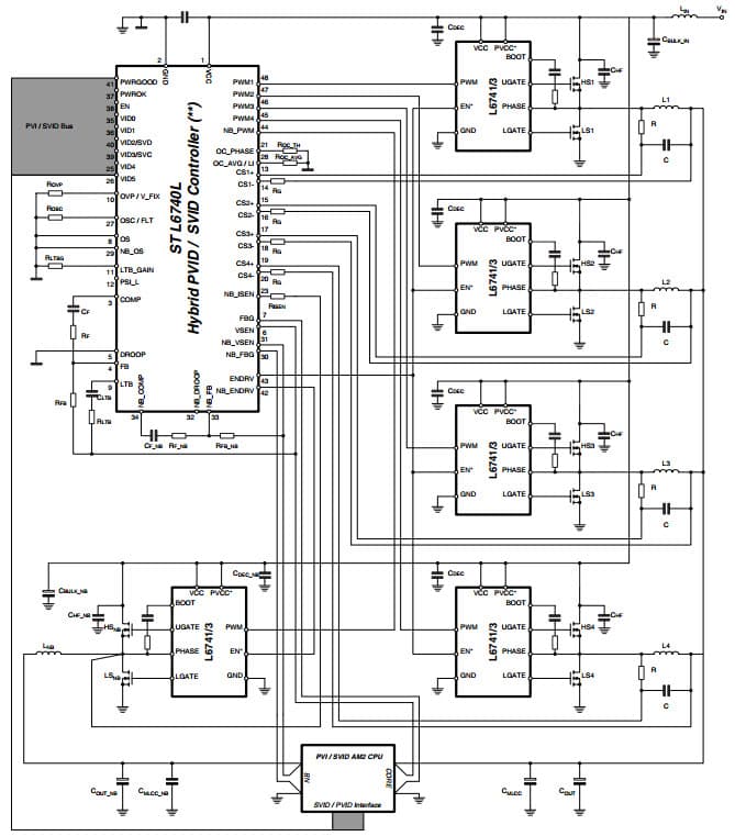 Typical 4+1 Application for L6740LTR Hybrid controller (4+1) for AMD SVID and PVID processors