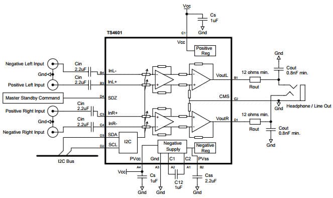 Typical Application for TS4601 High performance stereo head phone amplifier with capacitorless outputs and I2C bus interface