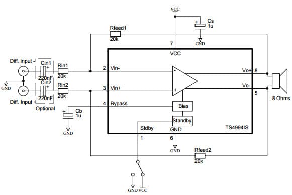 Typical Application, MiniSO-8 Version for TS4994, 1-W differential input/output audio power amplifier with selectable standby