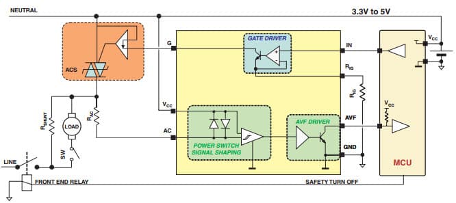 Typical Non-insulated Application for STCC08 AC switch failure mode detector