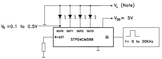 Typical Application for STP04CM596M Power-LED Sink Driver