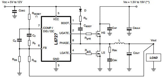 Typical Application for L6727 Single phase PWM controller