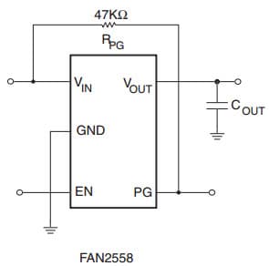 Typical Application Circuit for FAN2558 180mA Low Voltage CMOS LDO