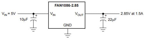 Typical Application Circuit for FAN1086 1.5A Adjustable/Fixed Low Dropout Linear Regulator