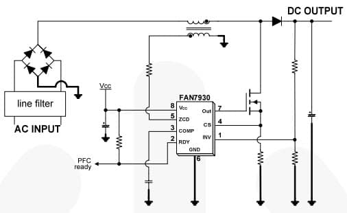 Typical Application for FAN7930 Critical Conduction Mode PFC Controller