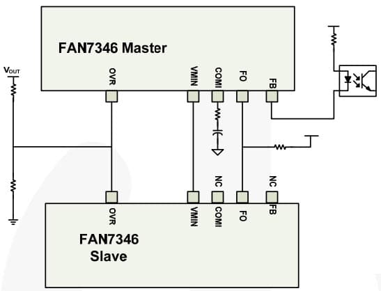 Typical Application for FAN7346 4-Channel LED Current Balance Controller