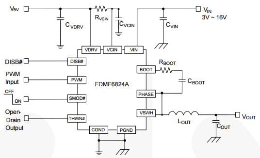 Typical Application for Fdmf6824A Extra-Small, High-performance, High-Frequency Module