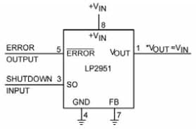 Typical Application for LP2951 Wide Input Voltage Range Current Limiter