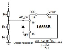 Typical External circuits that determine IC behavior upon OVP and OCP for L6566B Multi-mode controller for SMPS Power Supplies