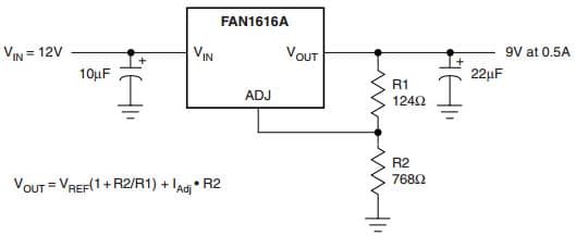 Typical Application Circuit for FAN1616A 0.5A Adjustable/Fixed Low Dropout Linear Regulator