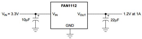 Typical Application for FAN1112 1A 1.2V Low Dropout Linear Regulator