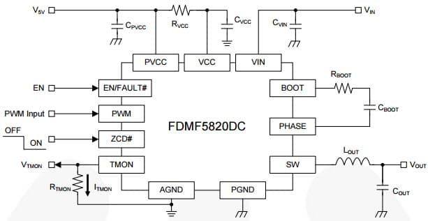 Typical Application Circuit for FDMF5820DC Smart Power Stage (SPS) Module with Integrated Temperature Monitor