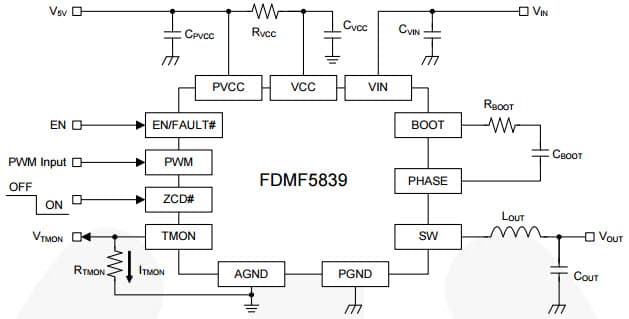 Typical Application Circuit for FDMF5839 Smart Power Stage (SPS) Module with Integrated thermal Warning and thermal shut-down