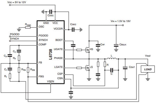 Typical application circuit (fast protection) for L6738 Single-phase PWM controller with light-load efficiency optimization