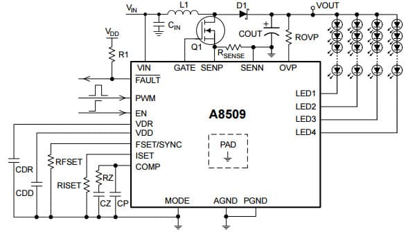 Typical Application for A8509 Wide Input Voltage Range, High Efficiency, 4-Ch WLED Driver