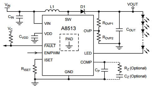 Typical Application for A8513 Wide Input Voltage Range, High Efficiency Fault Tolerant LED Driver