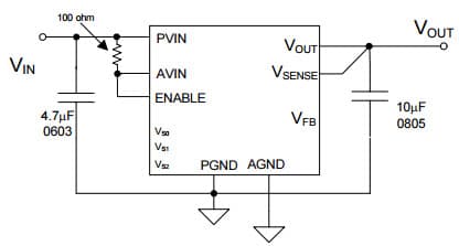 Typical Application for EP53A8HQI 1000mA Synchronous Buck Regulator with Integrated Inductor