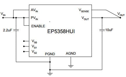 Typical Application for EP5358HUI 600mA Synchronous Buck Regulator with Integrated Inductor