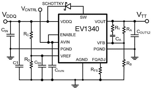 Typical Application Circuit for EV1340QI 5A Synchronous Highly Integrated DC-DC DDR2/3/QDR Memory Termination and Low VIN