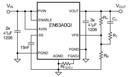 Typical Application for EN63A0QI 12A Synchronous Highly Integrated DC-DC PowerSoC