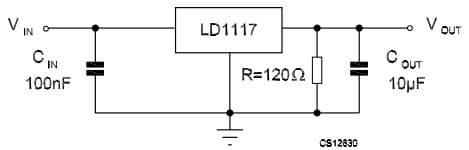 Typical Application circuit (at 1.2 V) for LD1117 Adjustable and fixed low drop positive voltage regulator