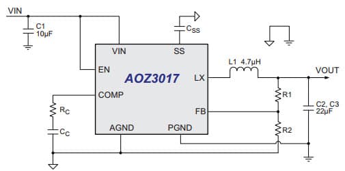 Typical Application for AOZ3017 EZBuck 4A Synchronous Buck Regulator