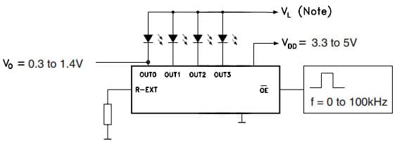 Typical Application for STP04CM05XTTR 4-bit constant current power-LED sink driver