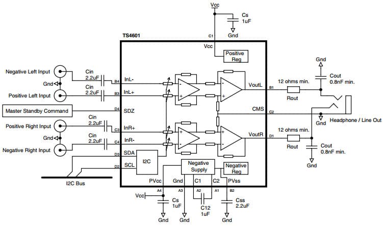 Typical Application for TS4601B High performance stereo HeadPhone amplifier with capacitor less outputs and IC bus interface