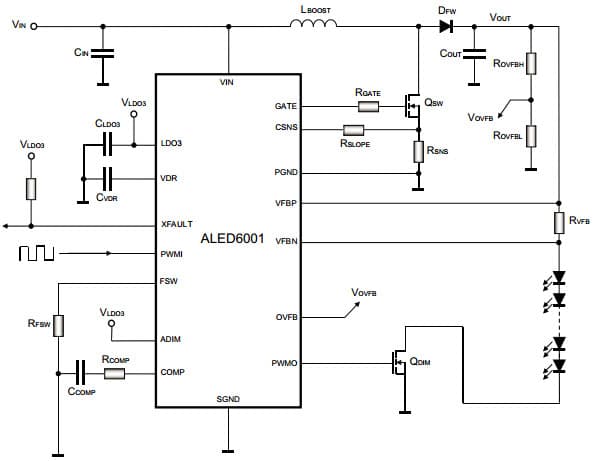 Typical Application Circuit for ALED6001 Automotive-grade PWM-dimmable single channel LED driver with integrated boost controller