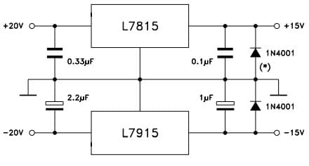 Typical Application for L7815C Voltage Regulator for Split power supply (± 15 V - 1 A)