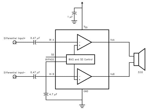 Typical Application for Typical Audio Amplifier Application Circuit for LM4915 Pseudo-Differential Mono HeadPhone Amplifier with Fixed 6dB Gain