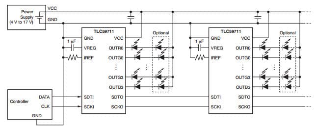 Typical Application Circuit Example (Internal Linear Regulator Using VCC = 4 V to 17 V), 12-Channel, 16-Bit, Enhanced Spectrum PWM, RGB, LED Driver with 3.3-V Linear Regulator and Watchdog Timer