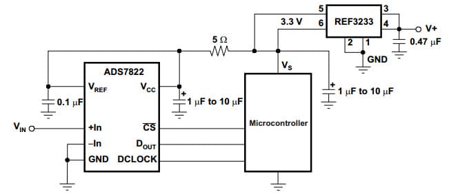 Typical Application for 4-Ppm/Degree C, 100-Ua Sot23-6 Series Voltage References