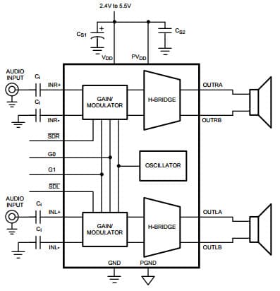 Typical Application for Filterless 2.5W Stereo Class-D Audio Power Amplifier