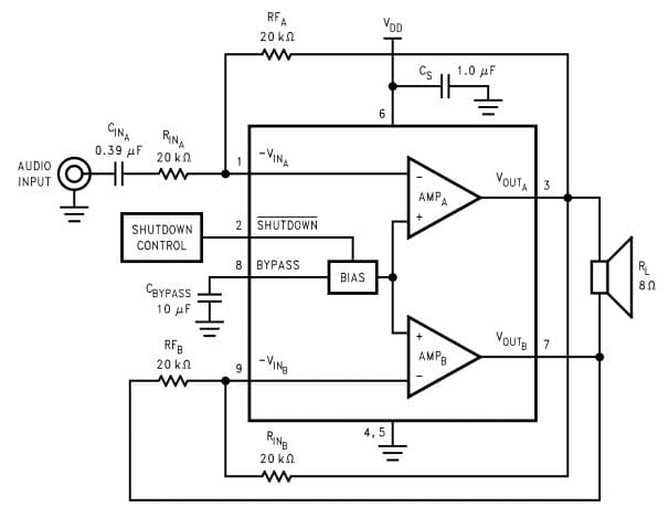 Typical Application for 7.5W Mono-BTL or 3.1W Stereo Audio Power Amplifier