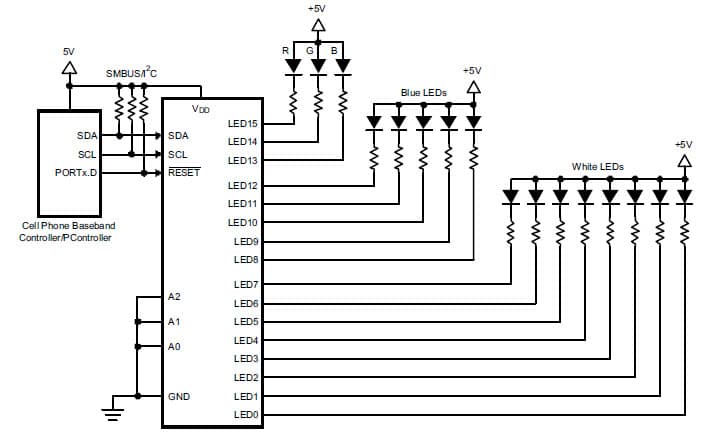 Typical Application for LP3943 RGB/White/Blue 16-LED Fun Light Driver