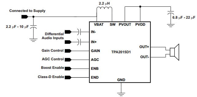 Typical Application Schematic with Differential Input Signals, 2-W Constant Output Power Class-D Audio Amplifier With Adaptive Boost Converter and Battery Tracking Speaker Guard AGC