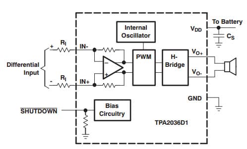 Typical Application for 2.5-W Mono Class-D Audio Amplifier With Auto-Recovery