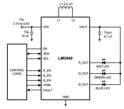 Typical Application for LM3549 High Power Sequential LED Driver