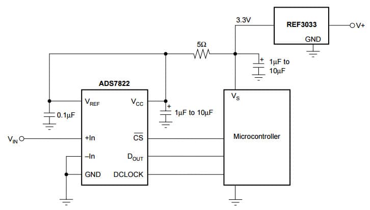 Typical Application for REF3012 Voltage Reference Basic Data Acquisition System