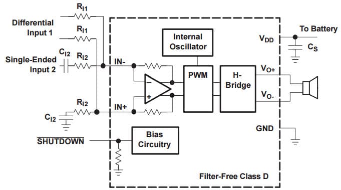 Typical Application for Application Schematic With TPA2036D1 Summing Differential Input and Single-Ended Input Signals