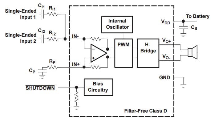 Typical Application for Application Schematic With TPA2036D1 Summing Two Single-Ended Inputs