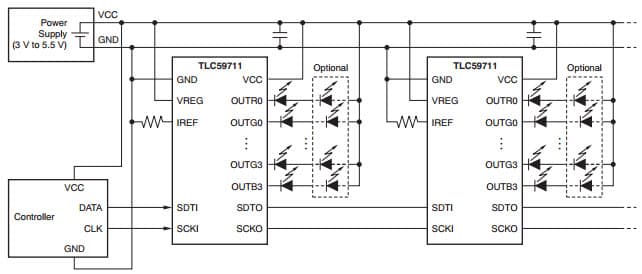 Typical Application Circuit Example (Direct Power Supplying VCC = 3 V to 5.5 V), 12-Channel, 16-Bit, Enhanced Spectrum PWM, RGB, LED Driver with 3.3-V Linear Regulator and Watchdog Timer