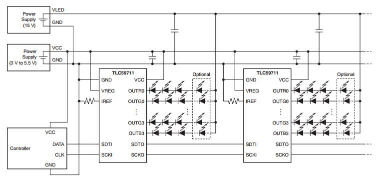 Typical Application Circuit Example (Direct Power Supplying VCC = 3 V to 5.5 V, VLED = 15 V), 12-Channel, 16-Bit, Enhanced Spectrum PWM, RGB, LED Driver with 3.3-V Linear Regulator and Watchdog Timer