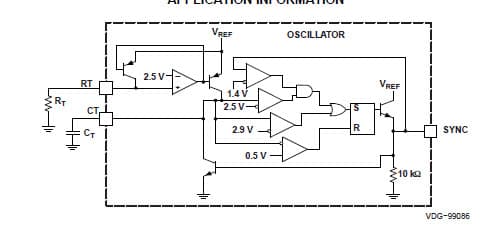 Typical Application for UC3827-1 controller devices provides an integrated control solution for cascaded buck and push-pull converters